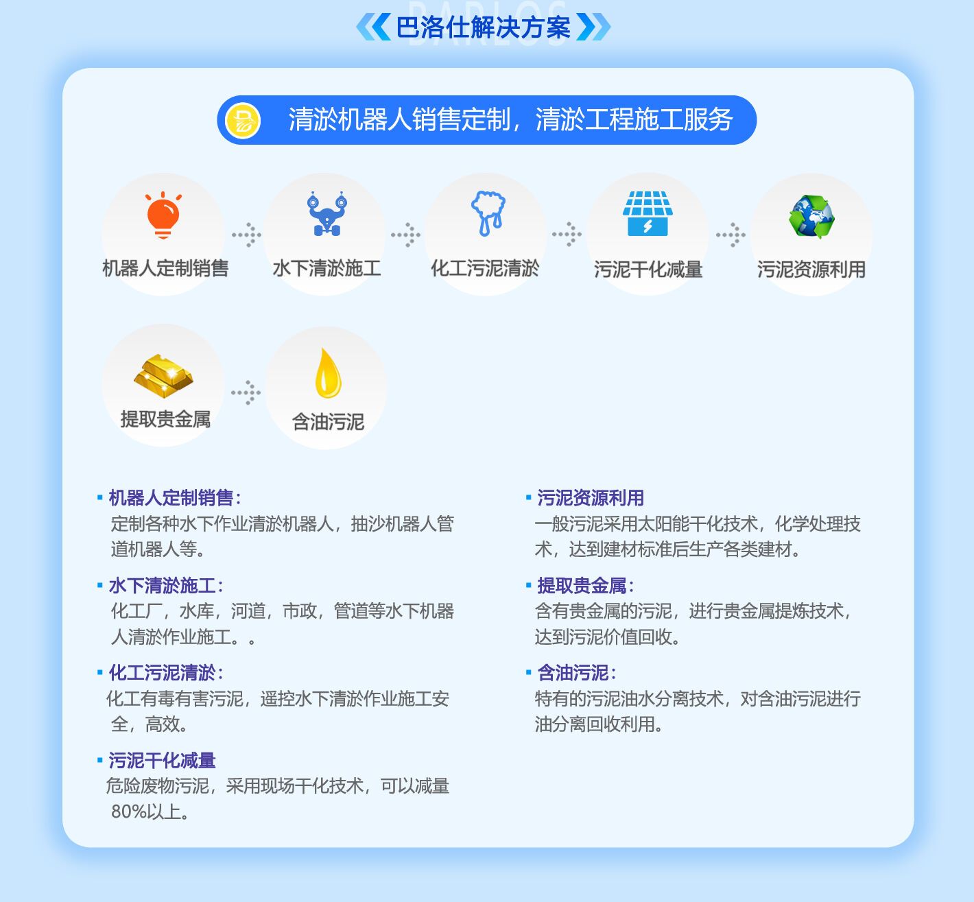 清淤机器人一站式服务解决方案(2)