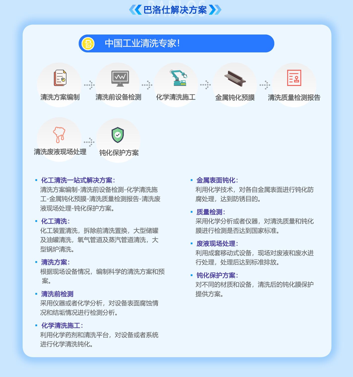 石油化工清洗一站式解决方案(2) 石油化工清洗一站式解决方案(2)